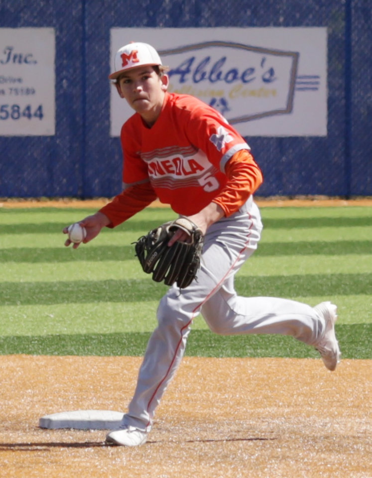 Yellowjacket shortstop Spencer Joyner makes a nice play late in a close game against Canton. Mineola had a shift on which placed Joyner on the first-base side of the diamond.